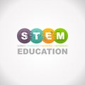 STEM Education Concept Logo. Science Technology Engineering Mathematics. Royalty Free Stock Photo