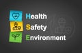 HSE Health Safety Environment Management Post It Notes Concept Background for business and organization.