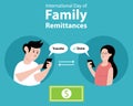 illustration vector graphic of a husband transfers money to his wife via smartphone Royalty Free Stock Photo