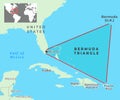Bermuda Triangle & Devils Triangle map, Region in North Atlantic Ocean between Bermuda, Miami and Puerto Rico Royalty Free Stock Photo