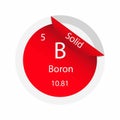 Boron atom, properties of the chemical elements exhibit a periodic Royalty Free Stock Photo