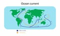 illustration of physics, Ocean current, map of the ocean currents around the earth Royalty Free Stock Photo