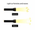 illustration of physics, Light as particles and waves Royalty Free Stock Photo