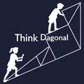Think Diagonal Typography Design Royalty Free Stock Photo
