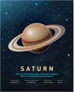 Saturn Planet. Saturn is the sixth planet from the Sun and the second largest planet in our solar system. Royalty Free Stock Photo