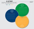 Infographic design template featuring three overlapping circles. Royalty Free Stock Photo