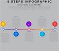 Infographic illustrating a 5-step process on a gray wave-patterned background. Royalty Free Stock Photo