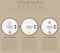 Infographic showcasing a three-step process with circular elements on a beige background. Royalty Free Stock Photo