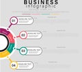 Business infographic design template featuring a circular layout with four colorful segments Royalty Free Stock Photo