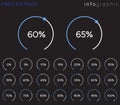 Infographic displaying percentage indicators on a black background. Royalty Free Stock Photo