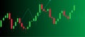 Red and green candlesticks represent market movements, indicating price increases and decreases over time. Royalty Free Stock Photo