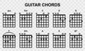 Basic guitar chords on white background. Guitar chords for beginner. Royalty Free Stock Photo