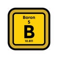 boron periodic table element Royalty Free Stock Photo