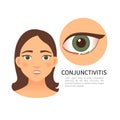 Infografic eyes disease