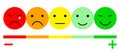 Five Color Faces Feedback/Mood. Set five faces scale - smile neutral sad - isolated vector illustration for your web site design,