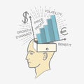 Print Head box: men thoughts about money, income, profit, economy.