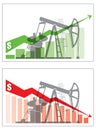 Oil price change concept