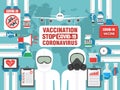 Vaccination, stop Covid-19. Concept of Vaccines to prevention or fight against Coronavirus. Flat design