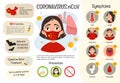 Vector medical poster coronavirus.