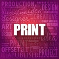 PRINT word cloud, creative business concept background Royalty Free Stock Photo