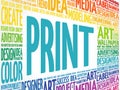 PRINT word cloud Royalty Free Stock Photo