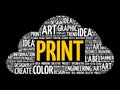 PRINT word cloud, creative concept Royalty Free Stock Photo
