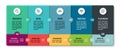 A working structure in a jigsaw design can describe the workflow and convey ideas through 10 steps by vector infographic design