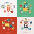 PrintDigital vector line icons set mobile shopping Royalty Free Stock Photo