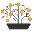 Printed circuit like bonsai, slow growth of the bitcoin currency