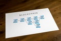 Printed schematic illustration of blockchain on desk