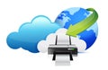 Printer cloud computing concept Royalty Free Stock Photo