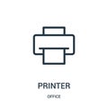 printer icon vector from office collection. Thin line printer outline icon vector illustration