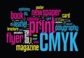 Printing Word Cloud