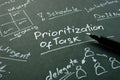 Prioritization of Task with list, ideas and plans on paper. Royalty Free Stock Photo