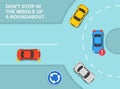 Priority inside the roundabout. Do not stop in the middle of a roundabout. Top view.