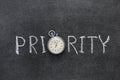 Priority word Royalty Free Stock Photo