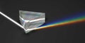 Prism optical rainbow light ray spectrum