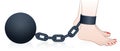 Prison Ball And Chain Woman Feet Royalty Free Stock Photo