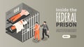 Prison Isometric Horizontal Banner