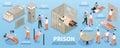 Prison Isometric Infographics