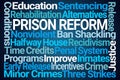 Prison Reform Word Cloud Royalty Free Stock Photo