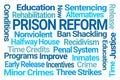Prison Reform Word Cloud Royalty Free Stock Photo