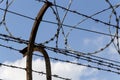 Prison wall barbed wire fence with blue sky in background Royalty Free Stock Photo