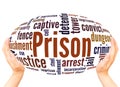 Prison word cloud hand sphere concept Royalty Free Stock Photo