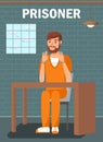 Prisoner Sitting in Jail Cell Flat Poster Template Royalty Free Stock Photo