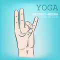 Prithvi-Mudra