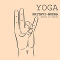 Prithvi-Mudra