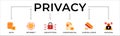 Privacy banner web icon vector illustration concept with icon of data, internet