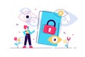 Privacy as personal data protection with security