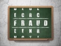 Privacy concept: word Fraud in solving Crossword Royalty Free Stock Photo